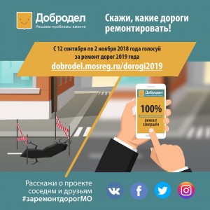 На портале «Добродел» началось голосование по ремонту дорог на 2019 год